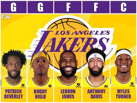 Lakers starting lineup tonight - Want to watch your favorite TV show tonight but won't be home? That's not a problem. Learn all about TV Everywhere at HowStuffWorks. Advertisement It's your favorite TV lineup of t...